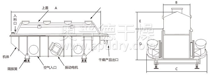 振動(dòng)流化床干燥機(jī)